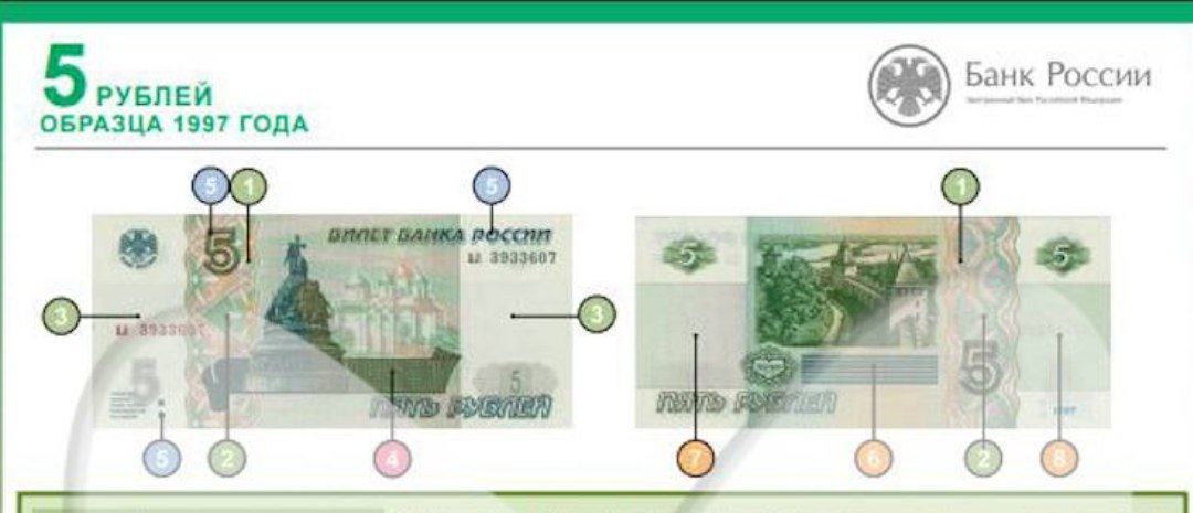 Москва и Подмосковье готовятся к массовому появлению купюр в 5 и 10 рублей