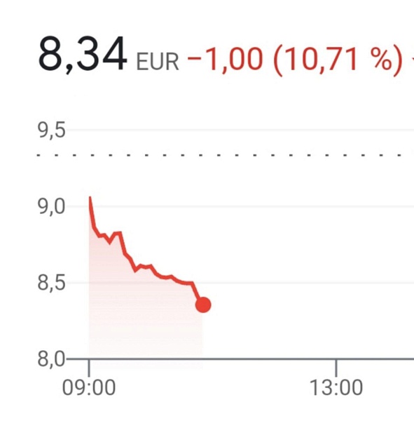 Акции главного банка Германии Deutsche Bank упали почти на 11%