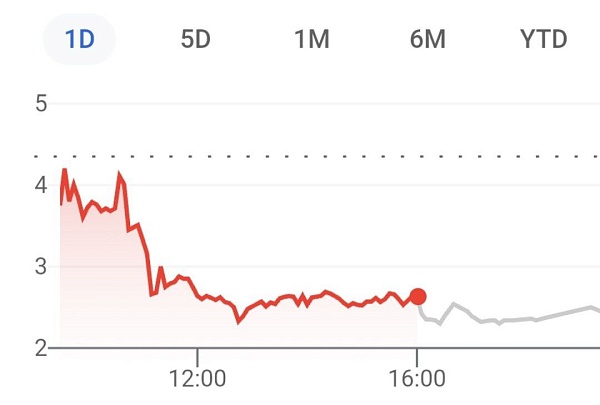 Не только США и Швейцария