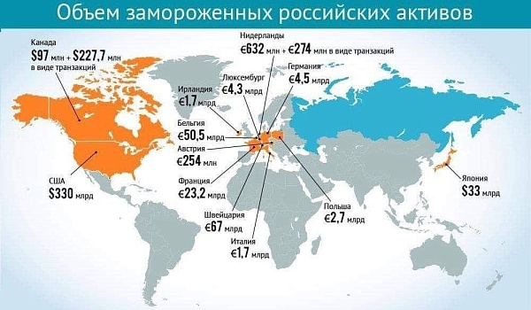 Замороженные активы России в мире