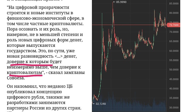 Бывший президент Димон Медведев решил похайпить на падении биткойна и начал ратовать за цифровой рубль