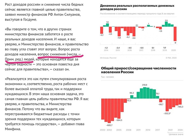 Судя по картинкам, Силуанов действительно борется за снижение числа людей за чертой бедности, но в основном методами не связанными с ростом их доходов (они падают 6 лет подряд)