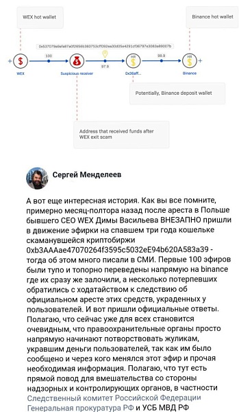 Следственный департамент МВД отказал пострадавшим клиентам обанкротившейся криптобиржи WEX в блокировке средств на сумму 10 016 эфира ($45,9 млн), которые неизвестные вывели с кошелька платформы в сентябре, сообщил CEO Indefibank Сергей Менделеев