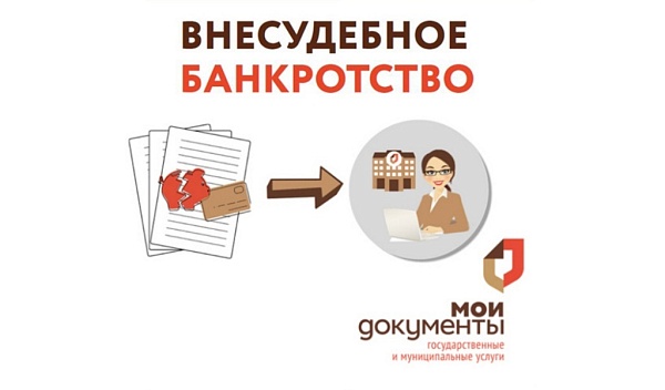 Как изменится внесудебное банкротство через МФЦ? Вся правда о реформе банкротства!
